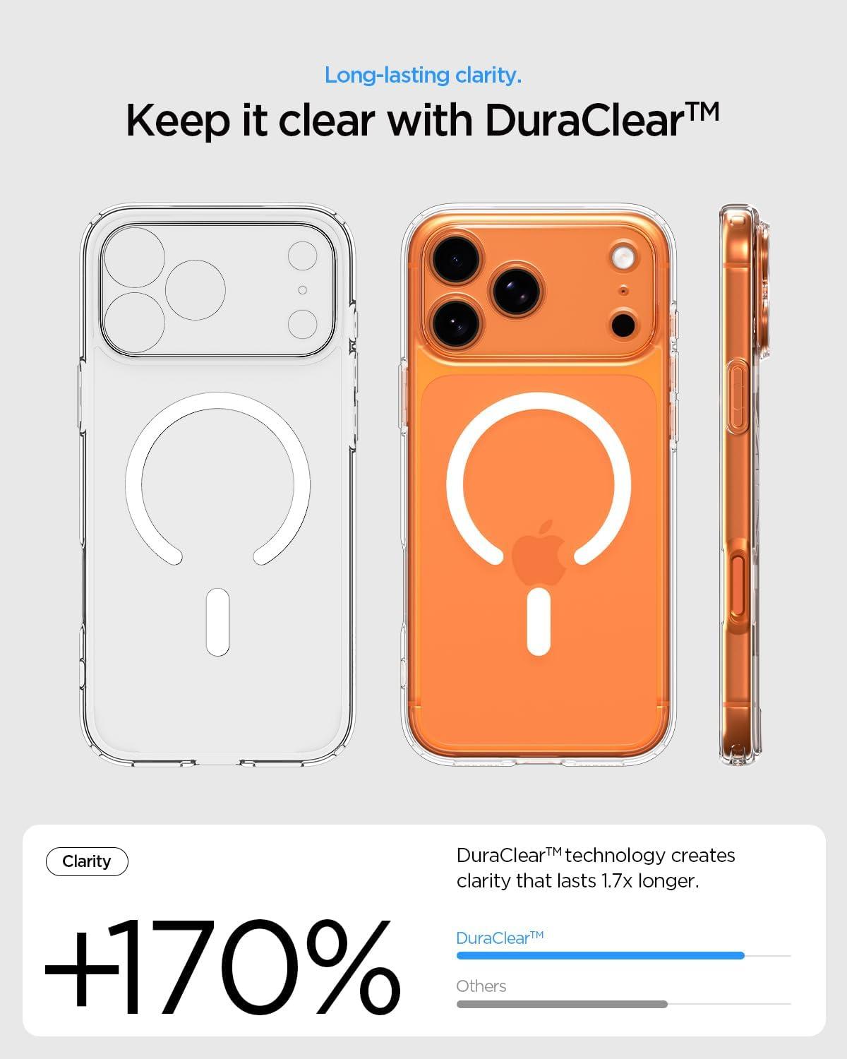 imageSpigen for iPhone 12 Pro Case amp for iPhone 12 Ultra Hybrid MagFit AntiYellowing Compatible with Magsafe ClearClear