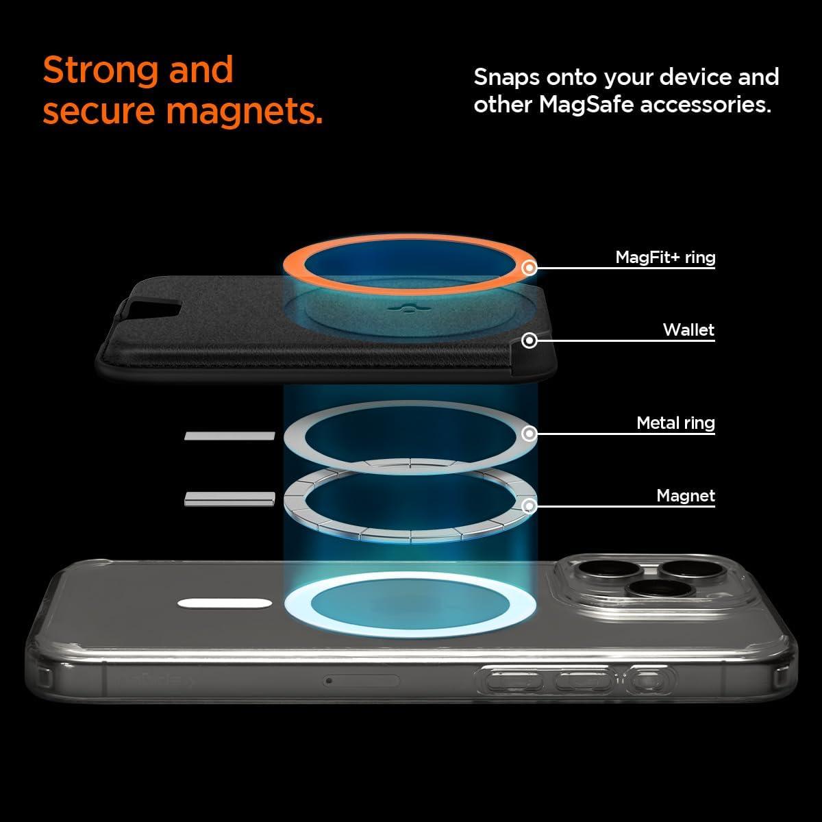 imageSpigen for MagSafe Wallet Holds 5 Cards MagFit Compatible with iPhone 171615141312 Models Pixel 10 Series MagSafeCases Pixelsnap and More Card Holder PU Black 5CardsPU Black MagFit