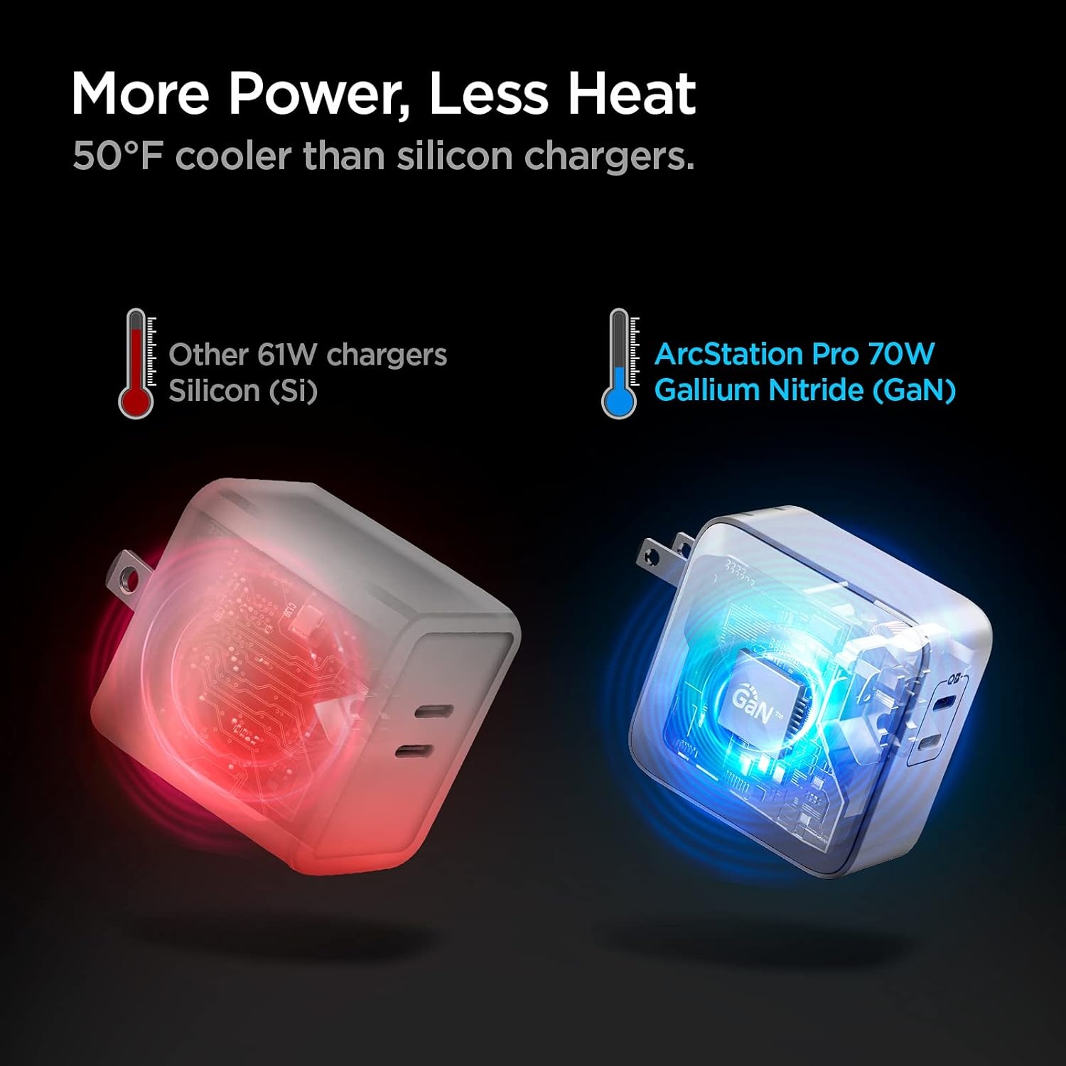 image:imageSpigen for 100W USB C Charger GaN II 2 Port Foldable Power Adapter Compatible with iPhone 17 16 15 14 MacBook ProAir iPad ProAir USBC Laptop HP Dell Pixelbook Type C Fast Wall Charger Block70W White